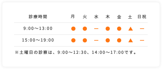 診療時間